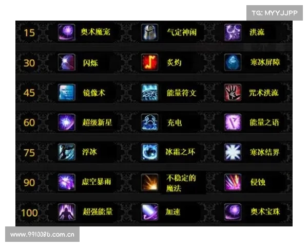 魔兽世界法师:雪下伤害高招 魔兽世界法师:雪下伤害高招